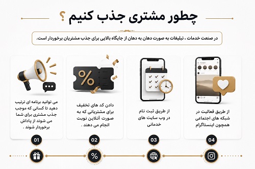 چطور مشتری جذب  کنیم برای آرایشگاه