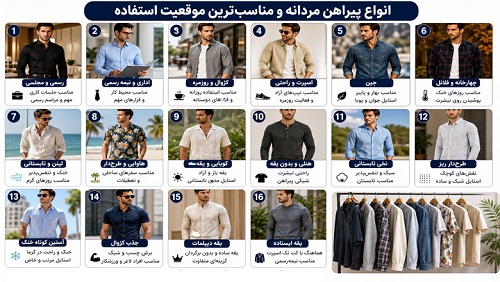 پیراهن مردانه چند نوع دارد و هر کدام مناسب چه موقعیتی است؟