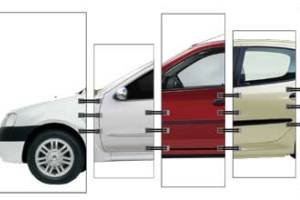 علت تفاوت قیمت خودرو در بازار و کارخانه؟ + جدول قیمت خودرو