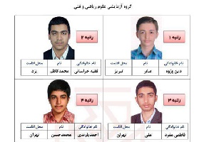 اسامی برگزیدگان کنکور سراسری 96 اعلام شد 
